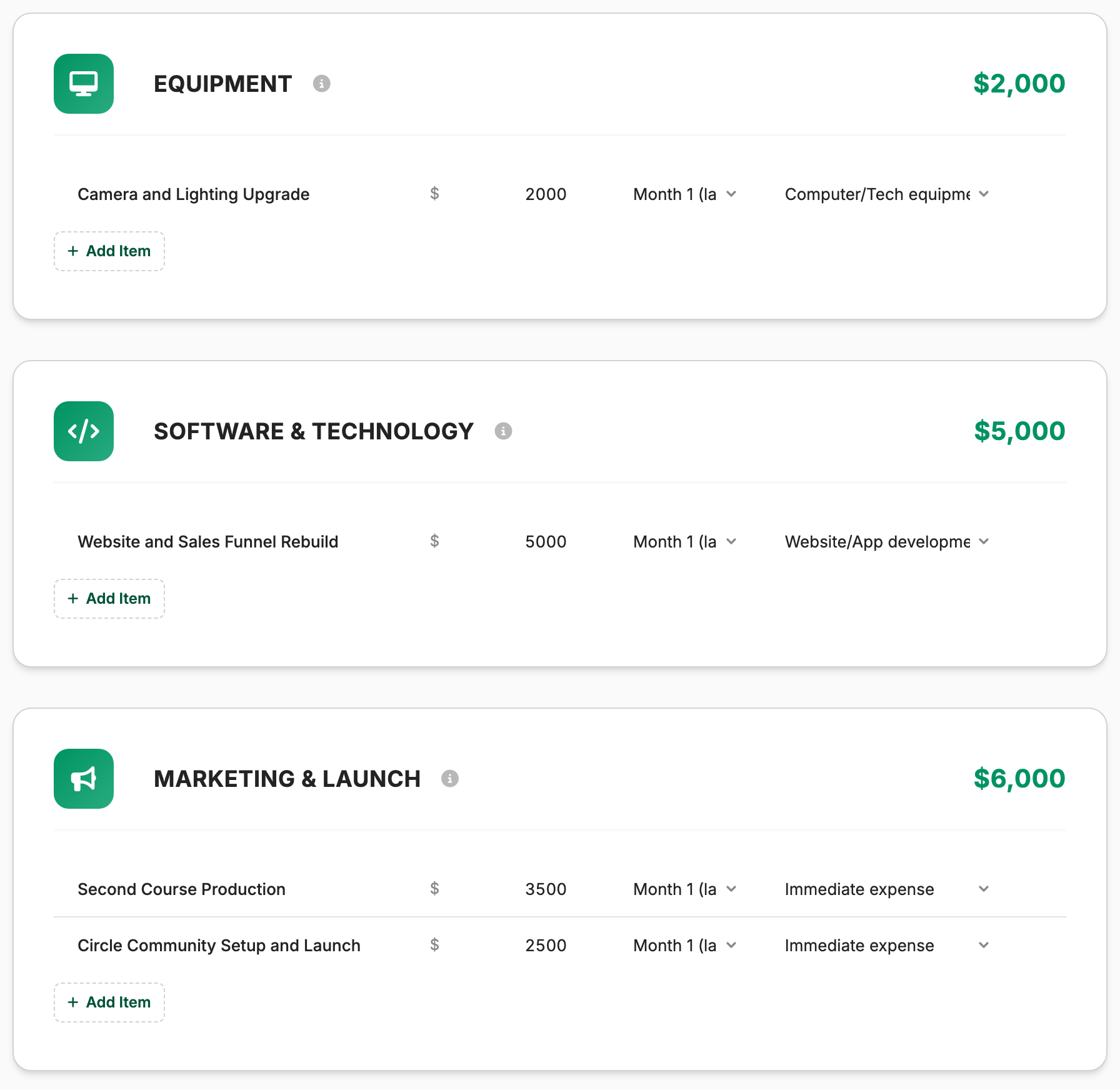 Long-term purchases by category: $2,000 of equipment, a $5,000 website rebuild and $6,000 of launch marketing, each placed in a plan month