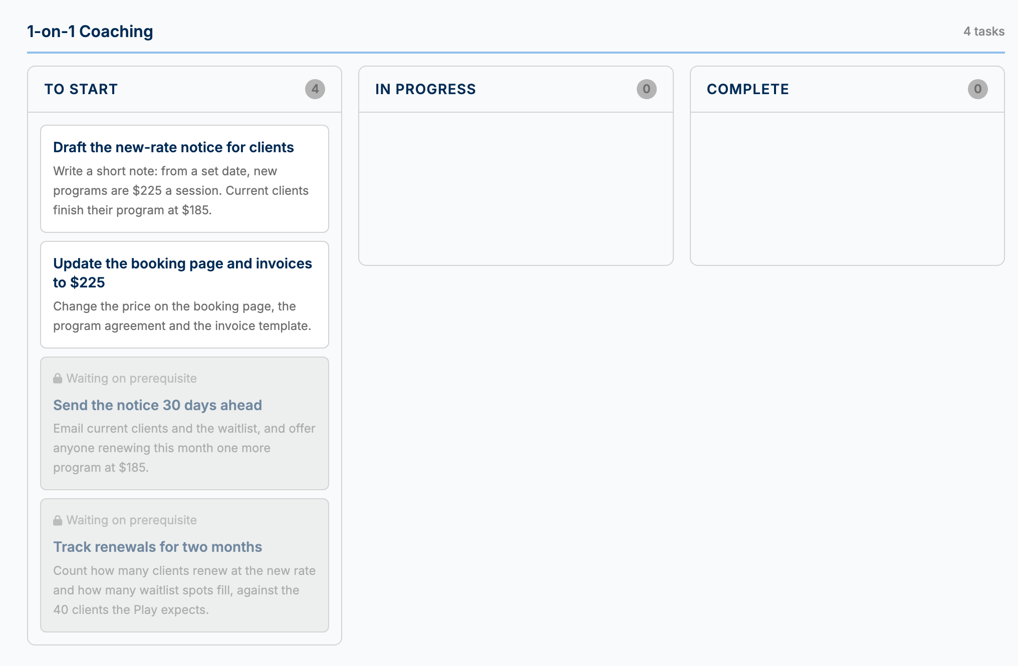 An implementation plan for a price rise: four tasks to start, two waiting on a prerequisite, and In Progress and Complete columns