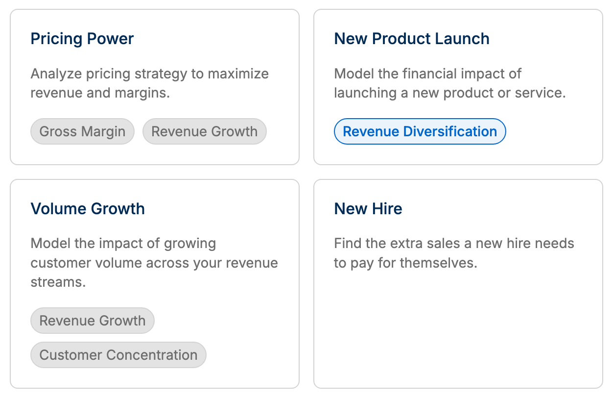 Decisions to grow sales: pricing power, a new product launch, volume growth and a new hire